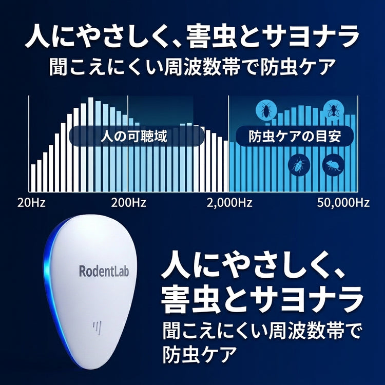 RodentLab JP 周波数帯 防虫ケア