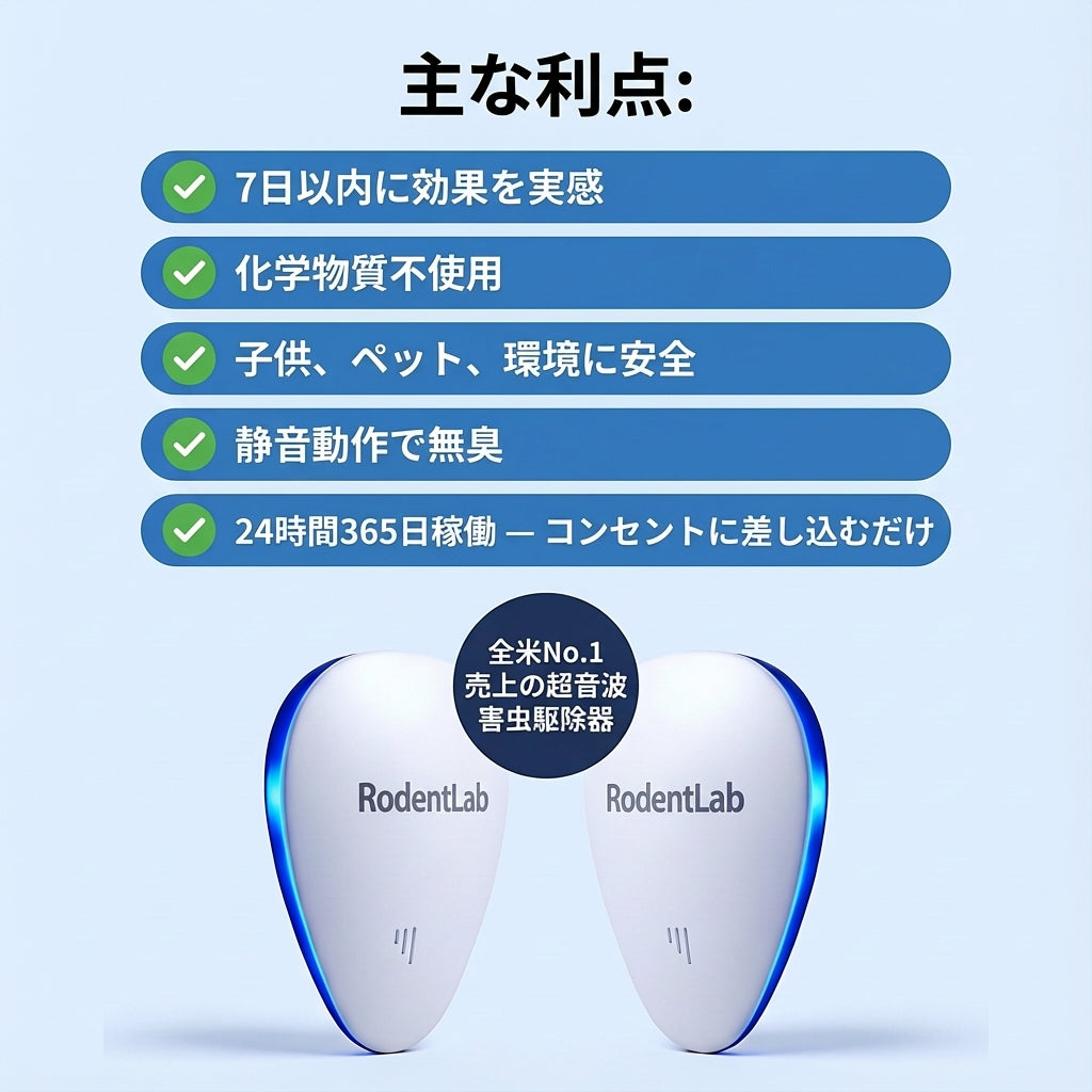 RodentLab サイズ比較イメージ