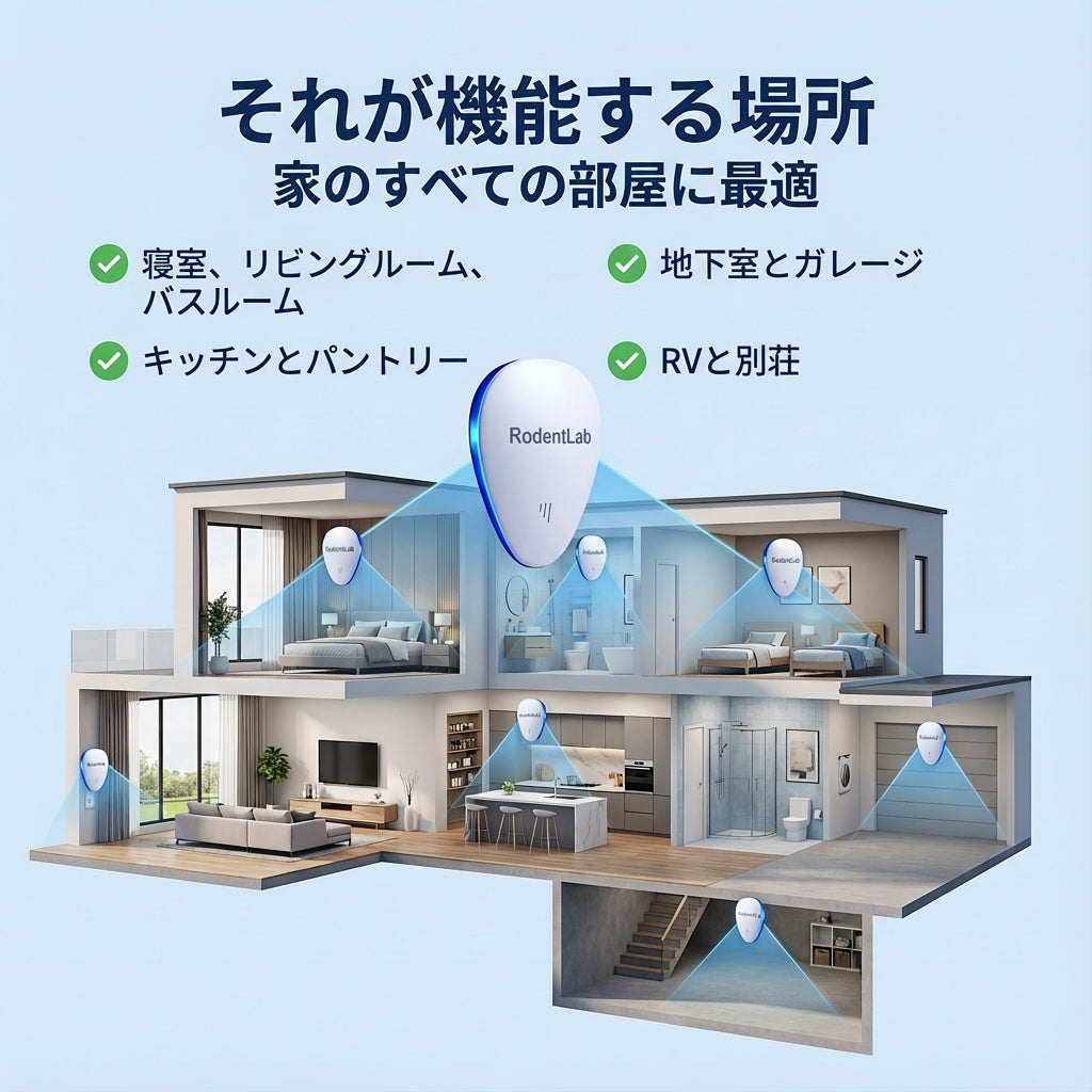 BFCMセール 70%OFF — RodentLab™ 2025最新アップグレード害虫リペラー