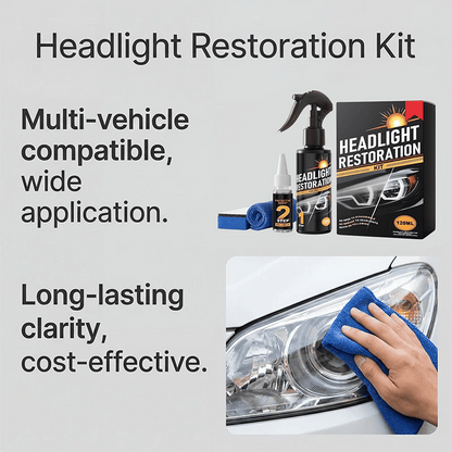 🥳2026 HOT SALE🥳💞50K+ SOLD!⏰🔧 Headlight Restorer Kit – 2 steps, no disassembly. Removes yellow haze, restores clarity. Long‑lasting UV shield. 🚗✨