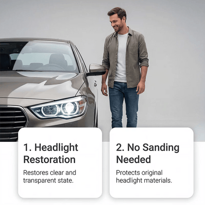 🥳2026 HOT SALE🥳💞50K+ SOLD!⏰🔧 Headlight Restorer Kit – 2 steps, no disassembly. Removes yellow haze, restores clarity. Long‑lasting UV shield. 🚗✨