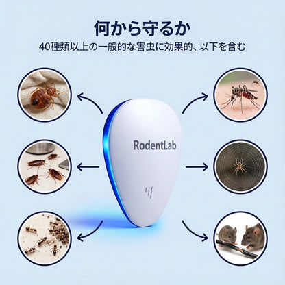 RodentLab 30日返金保証 安心サポート