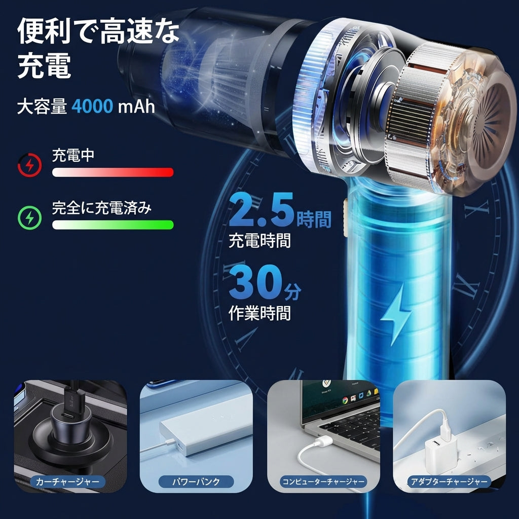 RODENT LAB™  充電式ハンディ掃除機｜25000Pa 強力吸引・吸引＋送風2WAY・車内も家もこれ1台