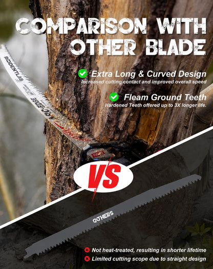 Tree Trimming/Wood Cutting – Japanese Teeth Arc Edge 6 TPI Reciprocating Saw Blade
