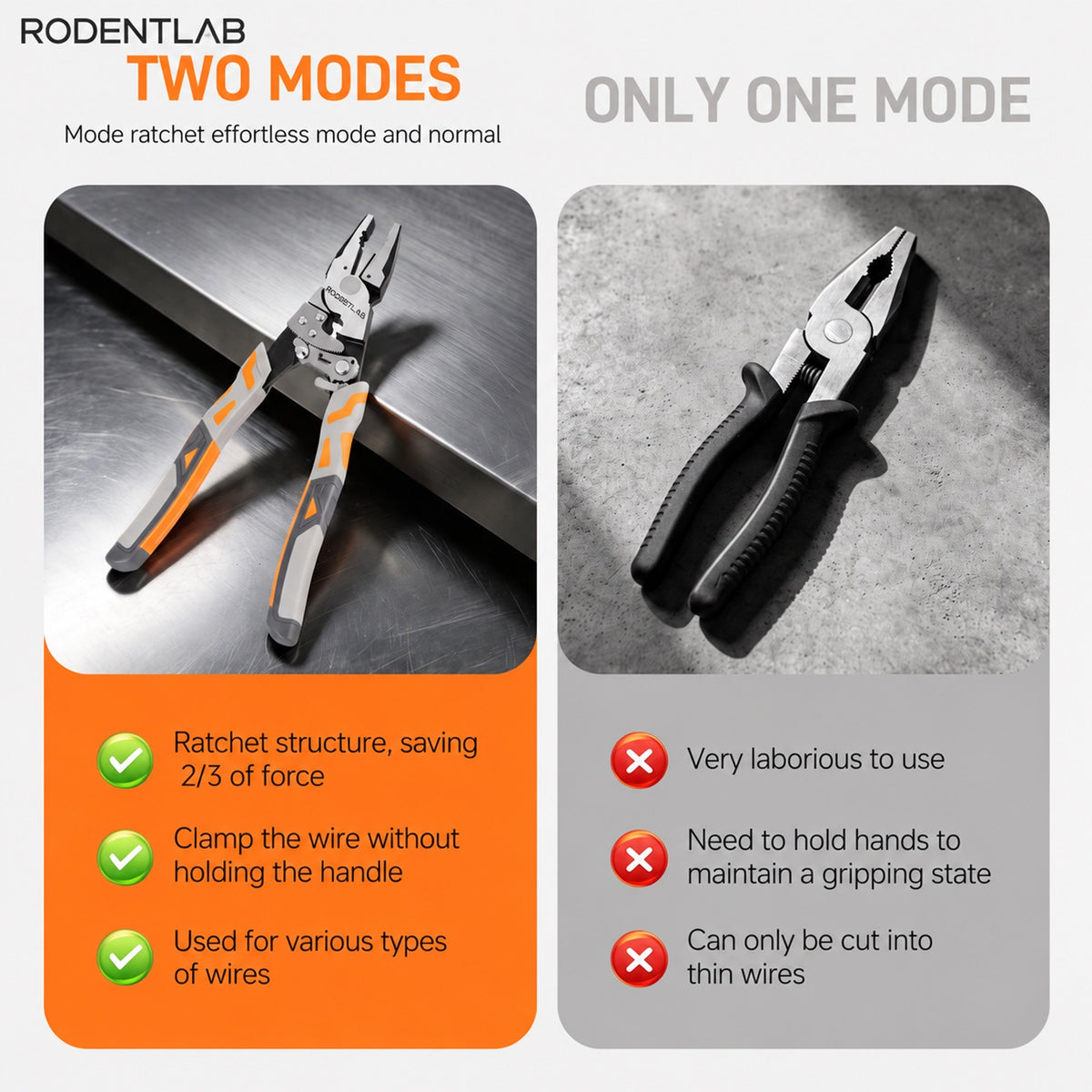 Heavy-Duty Self-Locking Ratchet Grip Pliers