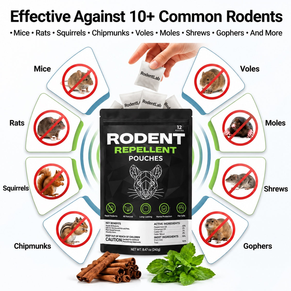 RodentLab Rodent Repellent Pouches