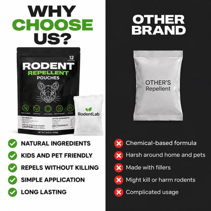 RodentLab Rodent Repellent Pouches
